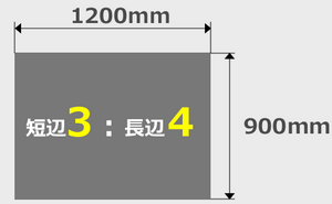 900mm×1200mm印刷