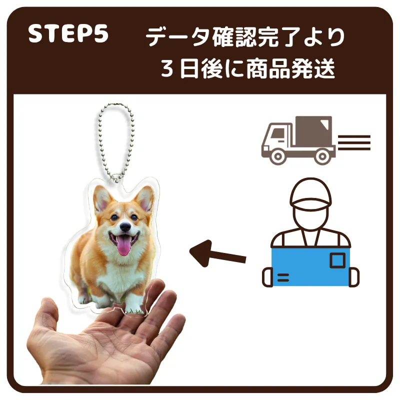 制作、梱包、出荷処理が完了しましたら、出荷メールをお送りいたします。