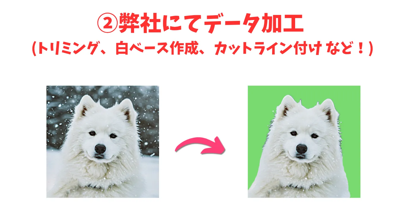 弊社にてデータ加工