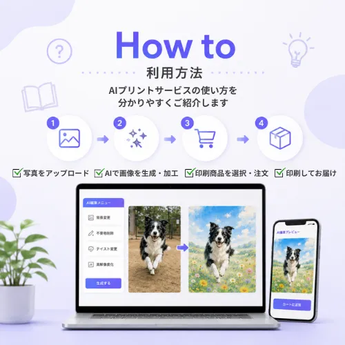 AIプリントサービスの利用方法イメージ