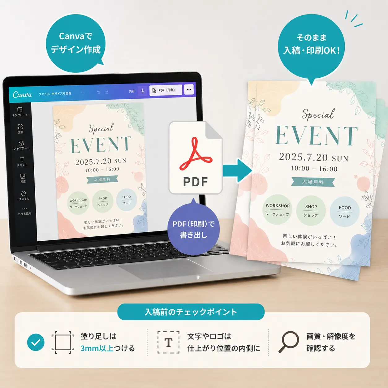 Canvaデータの印刷