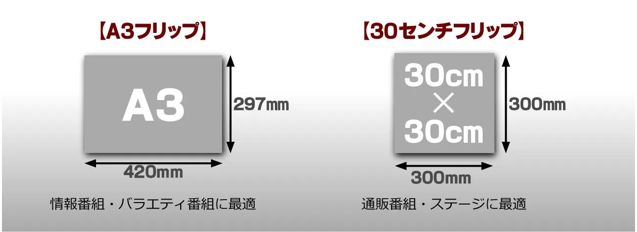 フリップ印刷の種類