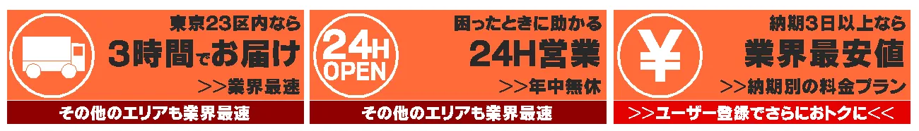 フリップ印刷の詳細