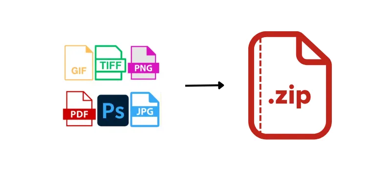ZIPファイルに変換