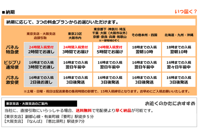 B0印刷 業界最速 最安のb0印刷ビジプリ