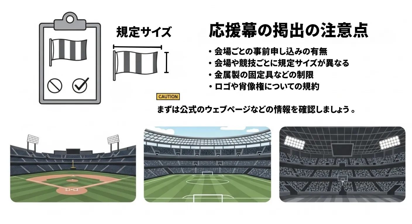応援幕の掲出注意点まとめ画像
