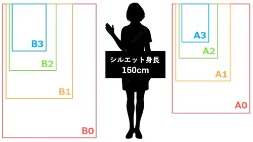 サイズ比較画像