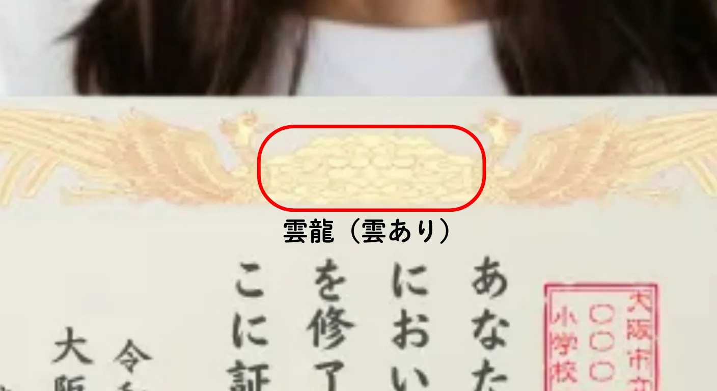 雲竜の位置を示す写真