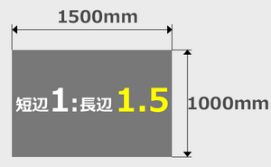 1000mm×1500mm印刷