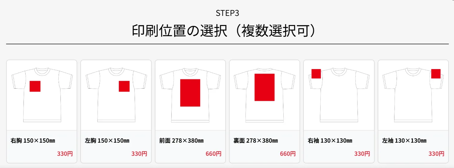 印刷可能範囲と料金