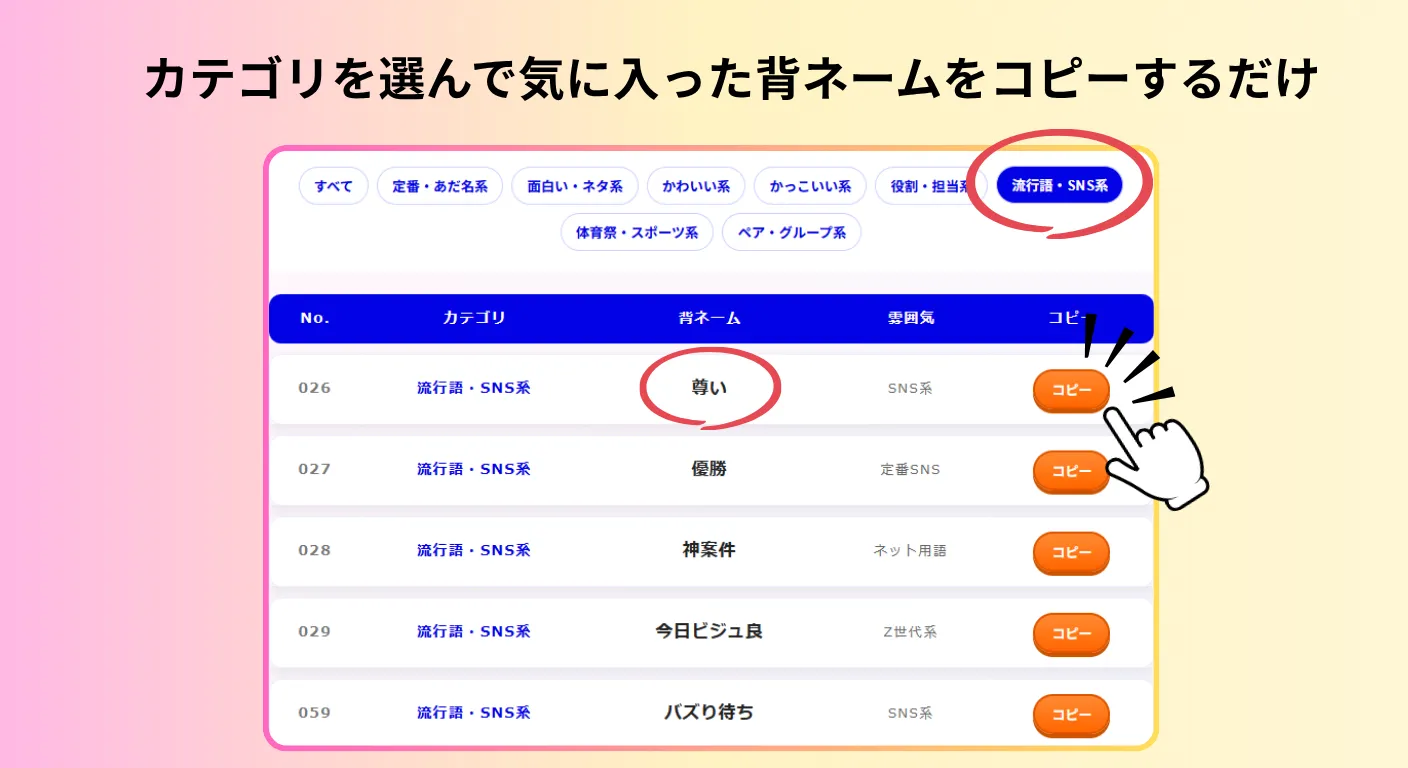 背ネーム一覧の使い方