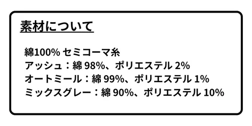 素材について