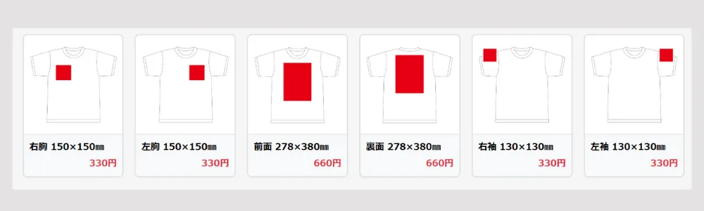 オリジナルプリントTシャツの印刷位置料金
