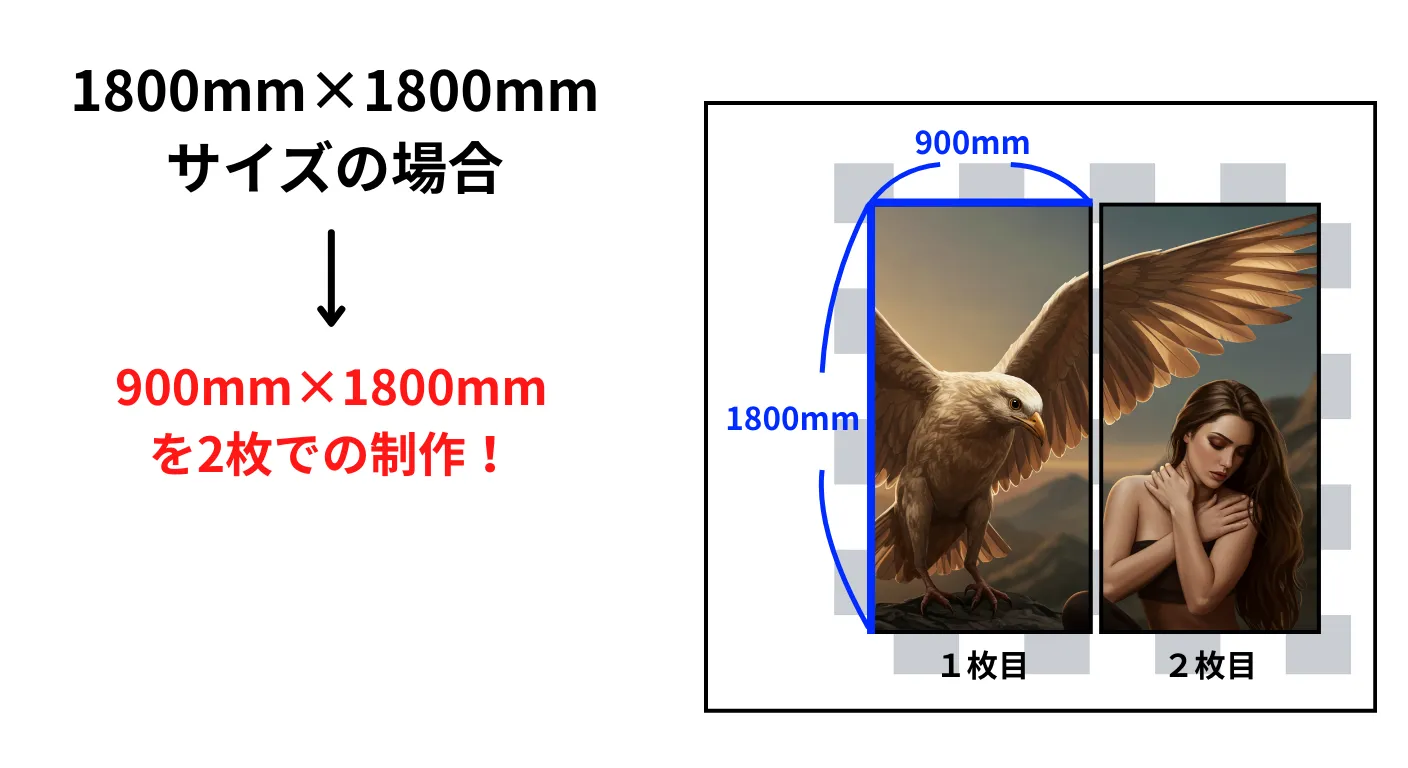 壁紙印刷対応サイズ