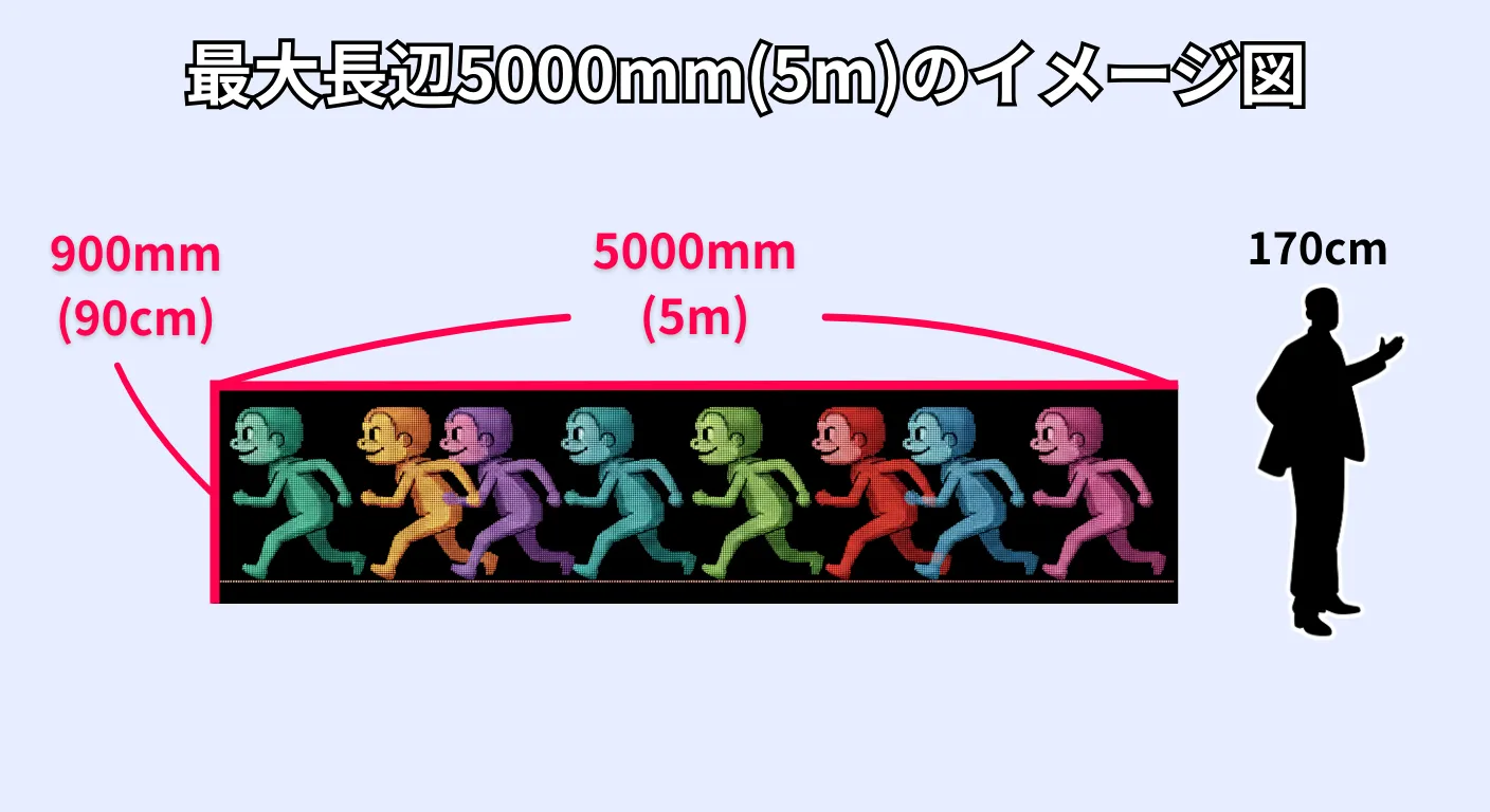 壁紙印刷対応サイズ