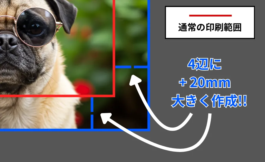 側面まで絵柄が来るように印刷するには？